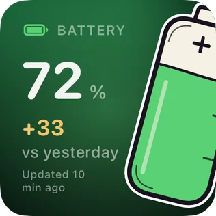 WristGrid 2.0 Body Battery widget, small size, dark theme, with sample data