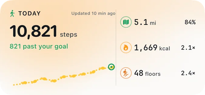 WristGrid 2.0 Daily Motion widget, medium size, light theme, with sample data