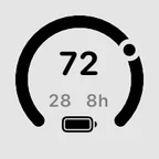 WristGrid 2.0 Body Signal Instrument widget, circular size, light theme, with sample data